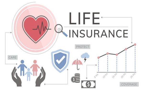 Is Term Life Insurance for You